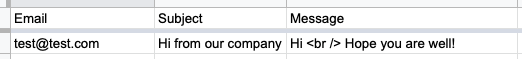 google_sheet_for_zapier_integration.png